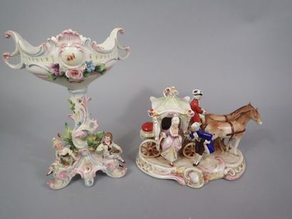 Deux groupes en porcelaine polychrome : 