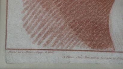 D'après Charles Monnet (1732-1808) et gravé...