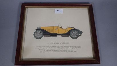 ALFA ROMEO. Ensemble de 7 lithographies en...