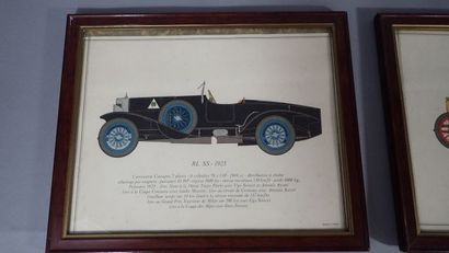 ALFA ROMEO. Ensemble de 7 lithographies en...