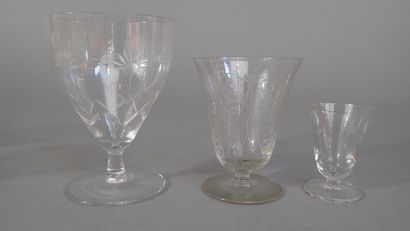 Ensemble de verrerie comprenant :
- 5 verres...