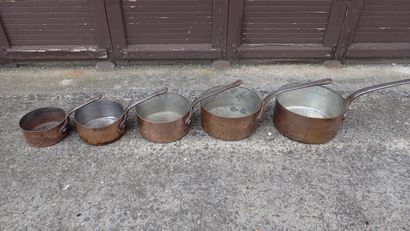 Lot de cuivres comprenant :
- 1 chaudron...