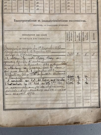 Livret militaire d’Albert- Xavier VALENTIN,...