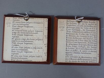 J. CANAU (?) (XIXème siècle). Paire de miniatures...