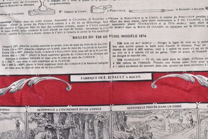 Mouchoir d’instruction N°2 « fusil modèle...