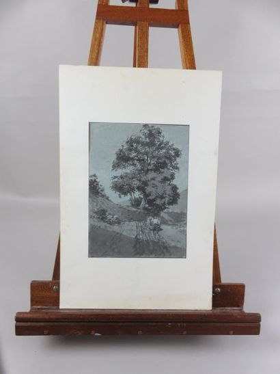 COMPANYO J. Louis, 1870-1958 Paysages divers...
