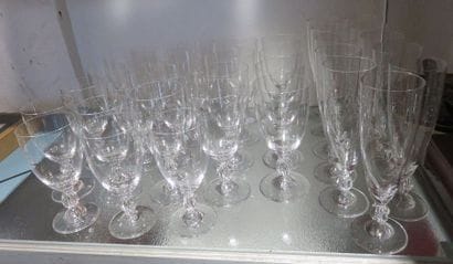 LALIQUE France, modèle 