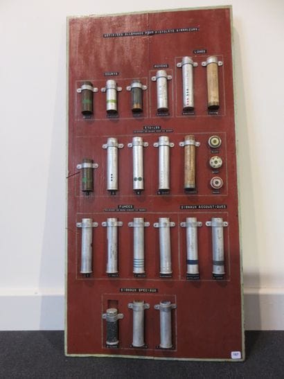 Intéressant panneau didactique Tableau montrant...
