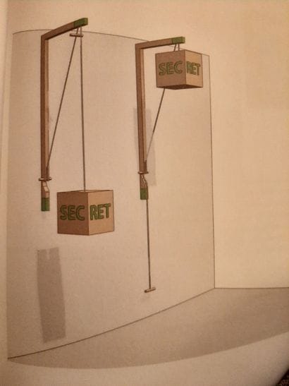 Matali CRASSET

Sans titre, 2011. 

Coffret...