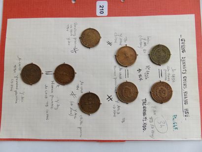 Monnaies - Chine (Empire) - Collection de...