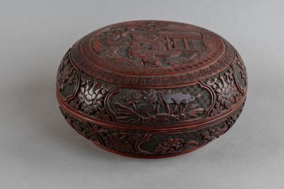 CHINE - XIXe siècle
Boite de forme ronde...