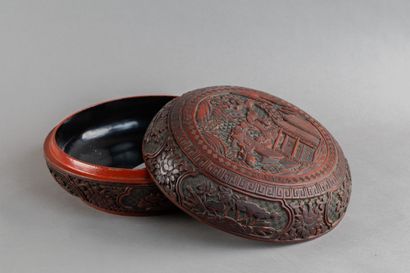 CHINE - XIXe siècle
Boite de forme ronde...