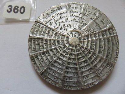 Médaille - Dimitri Mendeleïev 1834 / 1907...