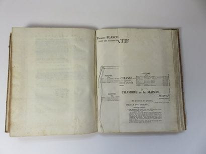 Collectif, sans éditeur Procédure de Bretagne,...