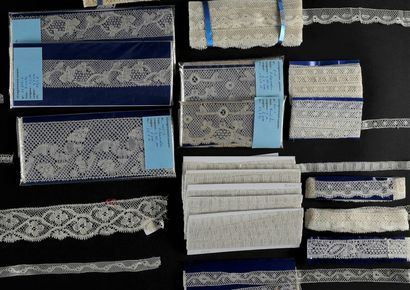 Important meeting of lengths, spindles, Belgium,...