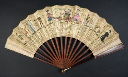 «Nec Pluribus Impar», vers 1785-1790
Éventail...