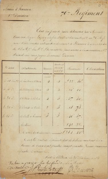 BERNADOTTE Jean-Baptiste, Maréchal (1763-1844),...