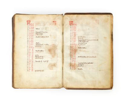 BRÉVIAIRE, summer part (for use in a convent...