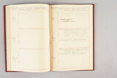 Session du Corps législatif. An XIII. [Paris],...