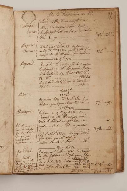 [MONTAUBAN. MANUSCRIT].

Livre de raison...