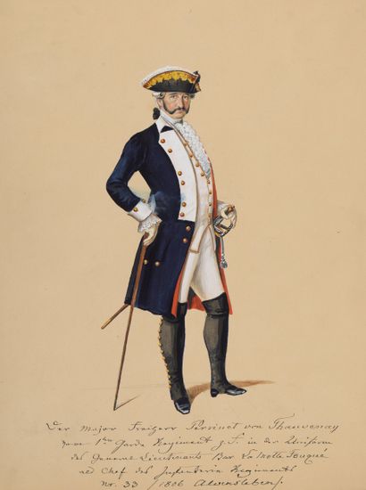 École allemande du XIXe siècle
Portraits...