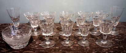 BACCARAT
Suite de 18 verres et 3 coupelles...
