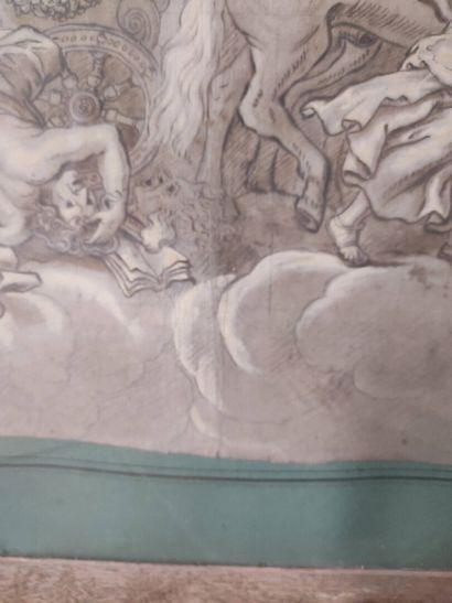 Ecole du XVIII-XIXè siècle.


