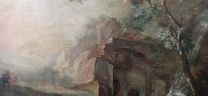 École de Richard WILSON (1714-1782).

