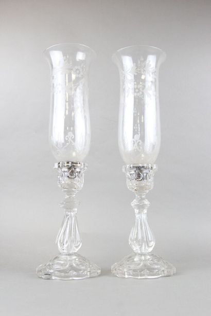 BACCARAT

Two candlesticks which can form...