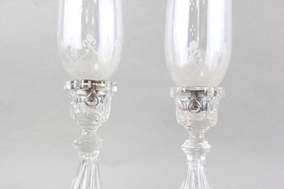 BACCARAT

Two candlesticks which can form...