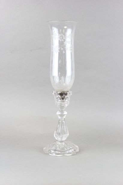 BACCARAT

Two candlesticks which can form...