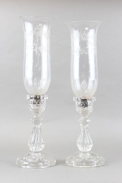 BACCARAT

Two candlesticks which can form...