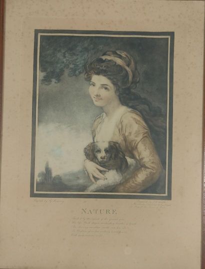 D'après George ROMNEY (1734-1802)

