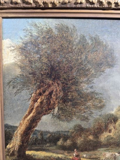 18th-Century Painting

