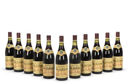 9 bottles GIGONDAS

Domaine les Pallières,...
