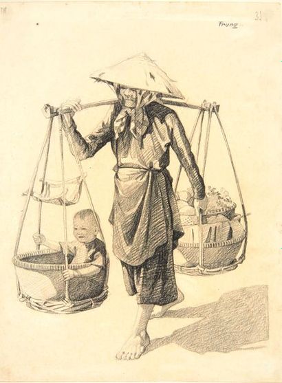 VIETNAM, Ecole de Gia Dinh, de 1926 à 1940


Nguyen...
