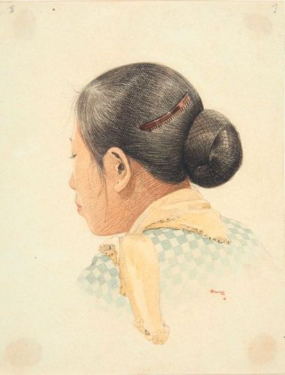 VIETNAM, Ecole de Gia Dinh, de 1926 à 1940


Nguyen...