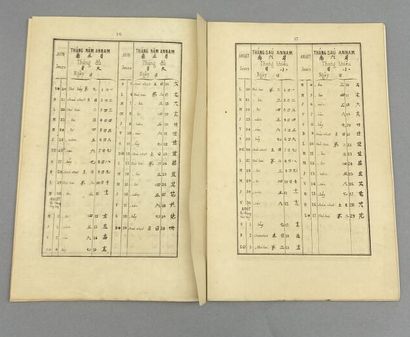1868



Lich Annam, Thuoc Ve, Sau Tinh Nam...