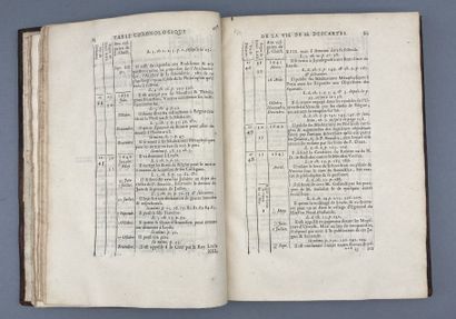 [BAILLET (Adrien)]. The life of Mr. Descartes....