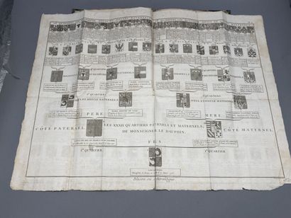 Heraldry. Collection of 33 encyclopedia plates....