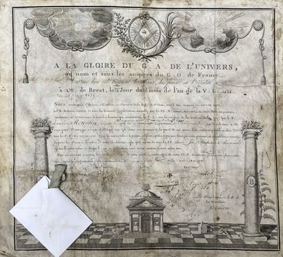 Diploma of Freemasonry issued to Jean-Louis...