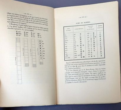 1905. Albert Schroeder. Annam Etudes numismatiques....