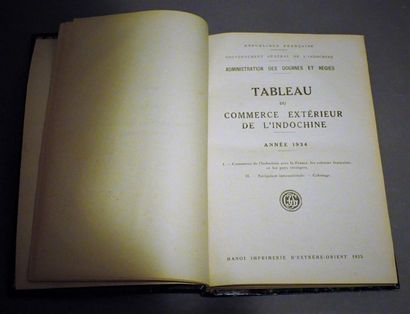 1931 - 1934. Bulletin economique de L'Indochine....