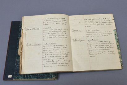
1906

Renseignements confidentiels sur les...