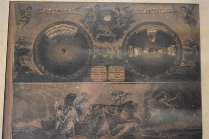 Calendrier perpétuel, vers 1815
19,7 x 25,2...