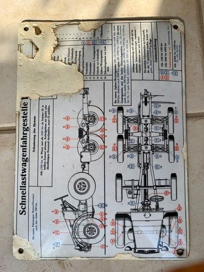 Schéma de graissage pour Kupp Protze. (accidents...