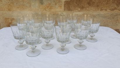 
Lot not come (grouped with lot 171)
