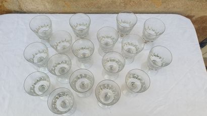 
Lot not come (grouped with lot 171)
