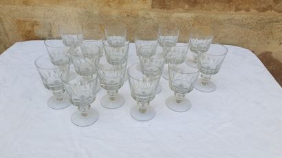 
Lot not come (grouped with lot 171)
