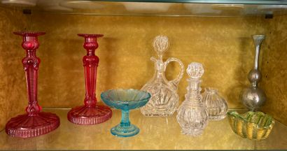 Small lot of glassware, 19th and 20th century

Including...